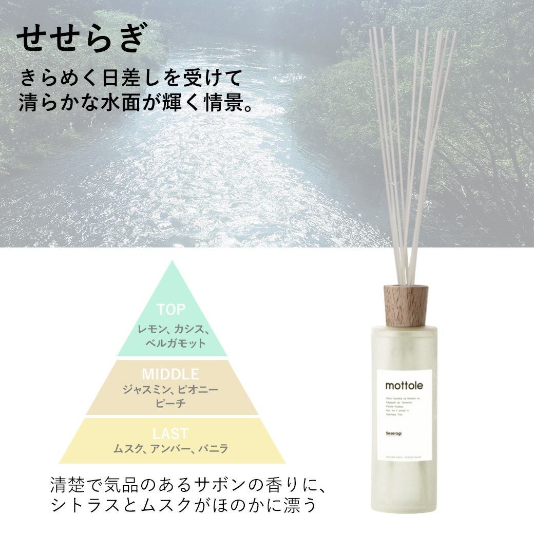 リードディフューザー大容量 MTL-A009 | mottole公式サイト