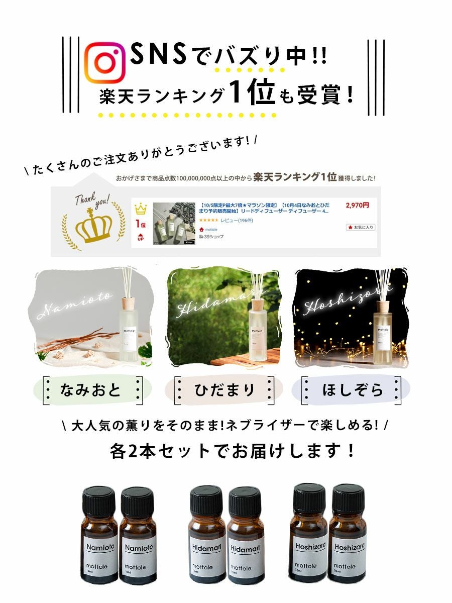 アロマオイル2本セット MTL-A014 | mottole公式サイト