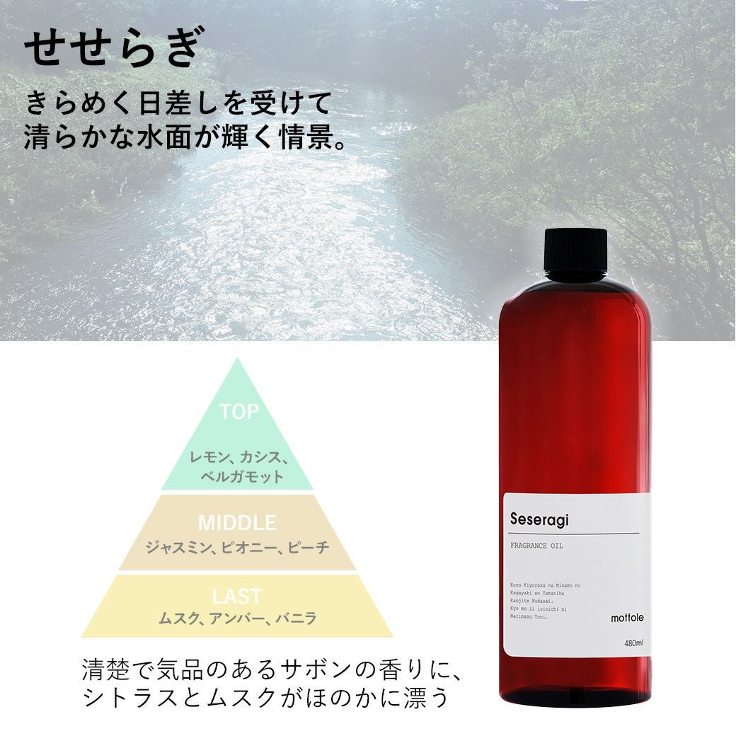 リードディフューザー詰替用オイル MTLS-50 | mottole公式サイト