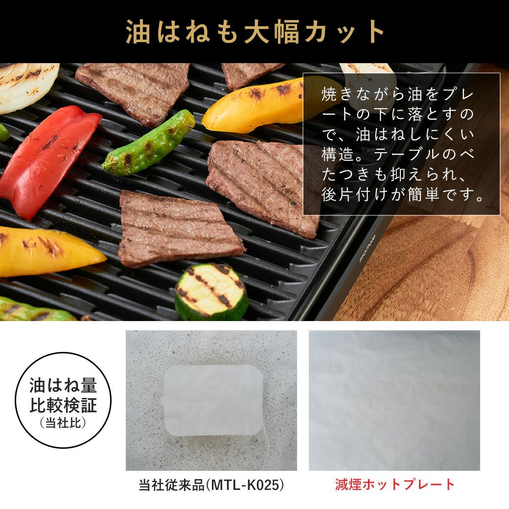 健康ロースター「健心焼き丸」脂を落とす焼肉プレート魚も焼ける　MP-36801型 The easiest to understand!] We've reviewed the Iwatani Yakiniku