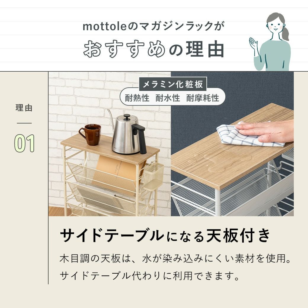 マガジンラック天板付き MTL-S024 | mottole公式サイト